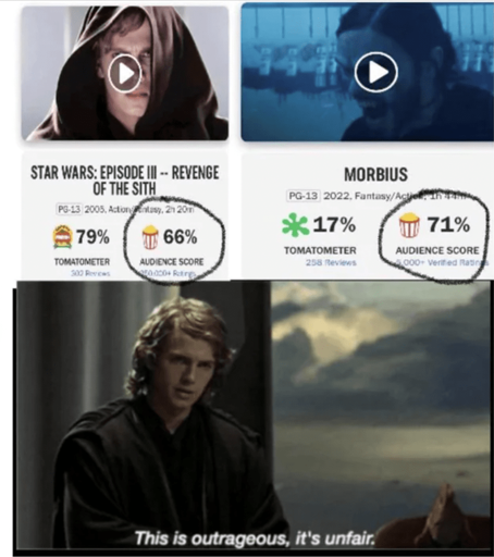outrageous