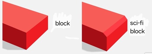 bevel block
